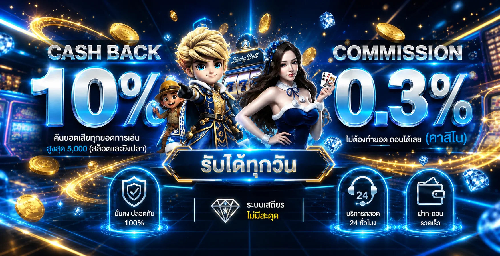 แบนเนอร์ MCM998 คืนยอดเสียและคอมมิชชันรายวัน